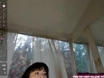 alexispixie from Chaturbate is Freechat